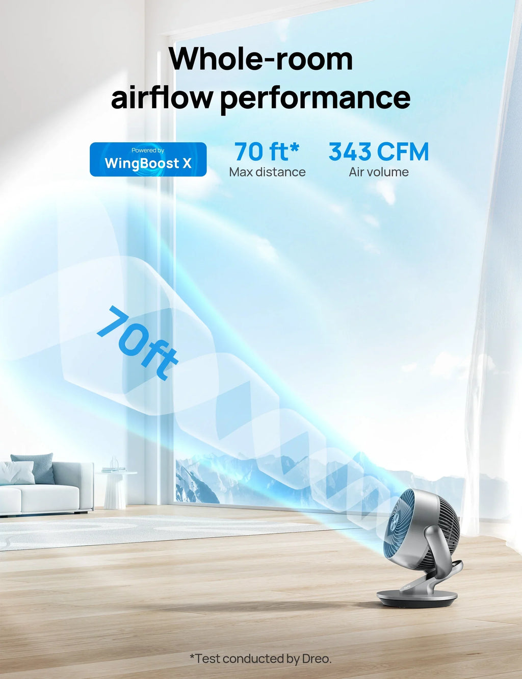 Nouveauté 2026 – Ventilateur oscillant Dreo de 10,24 pouces à 4 vitesses et débit d'air de 343 pi³/min
