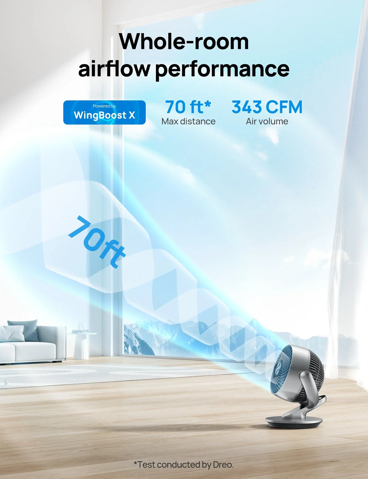 Nouveauté 2026 – Ventilateur oscillant Dreo de 10,24 pouces à 4 vitesses et débit d'air de 343 pi³/min