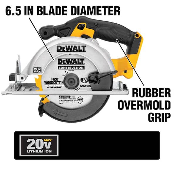 Nouveauté 2026 – Kit combiné d'outils sans fil 20V MAX comprenant 10 outils, 2 batteries 20V 2,0Ah, un chargeur et un sac