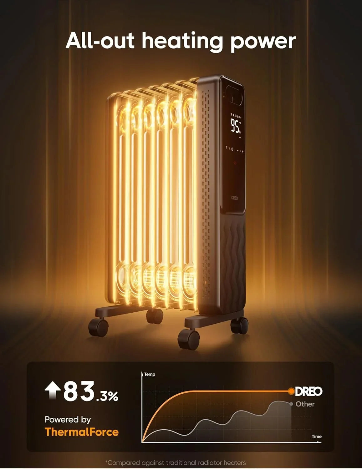 Nouveauté 2026 – Radiateur à bain d'huile Dreo , chauffage électrique radiant pour une utilisation intérieure dans de grandes pièces, avec télécommande, sécurité enfant, 4 modes, protection contre la surchauffe et le basculement, minuterie 24 h, ther