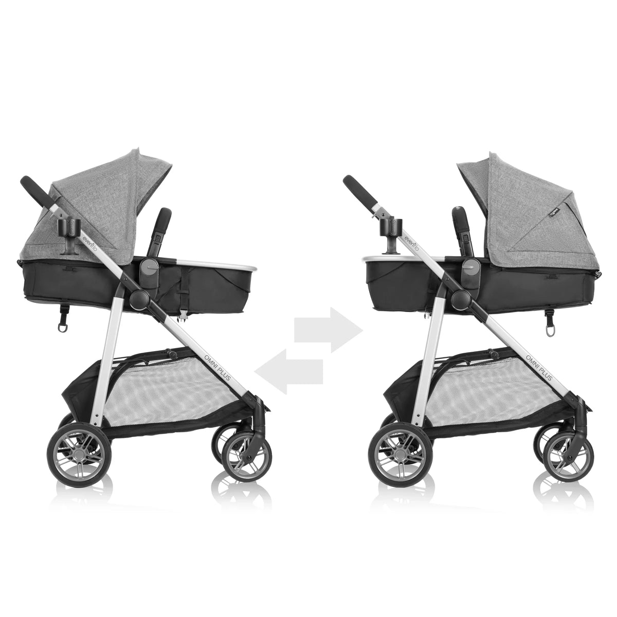 Nouveauté 2026 – Système de voyage modulaire Evenflo Omni Plus avec siège auto pour bébé LiteMax Sport, gris Mylar, unisexe