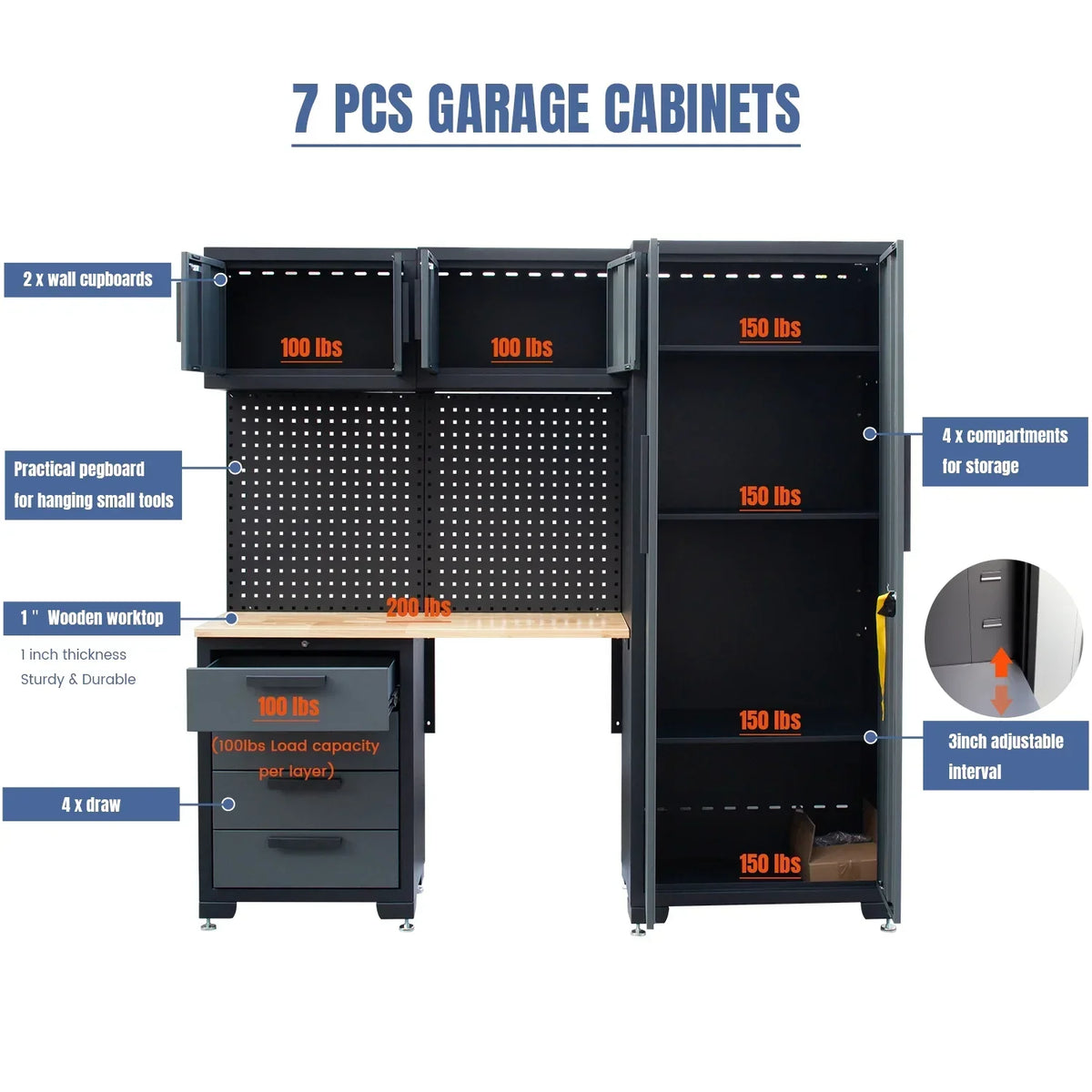 Nouveauté 2026 – Système d'armoires de rangement pour garage HPDMC , ensemble d'atelier 7 pièces comprenant des armoires métalliques, des tiroirs en acier, un établi et un panneau perforé pour l'organisation des outils de garage
