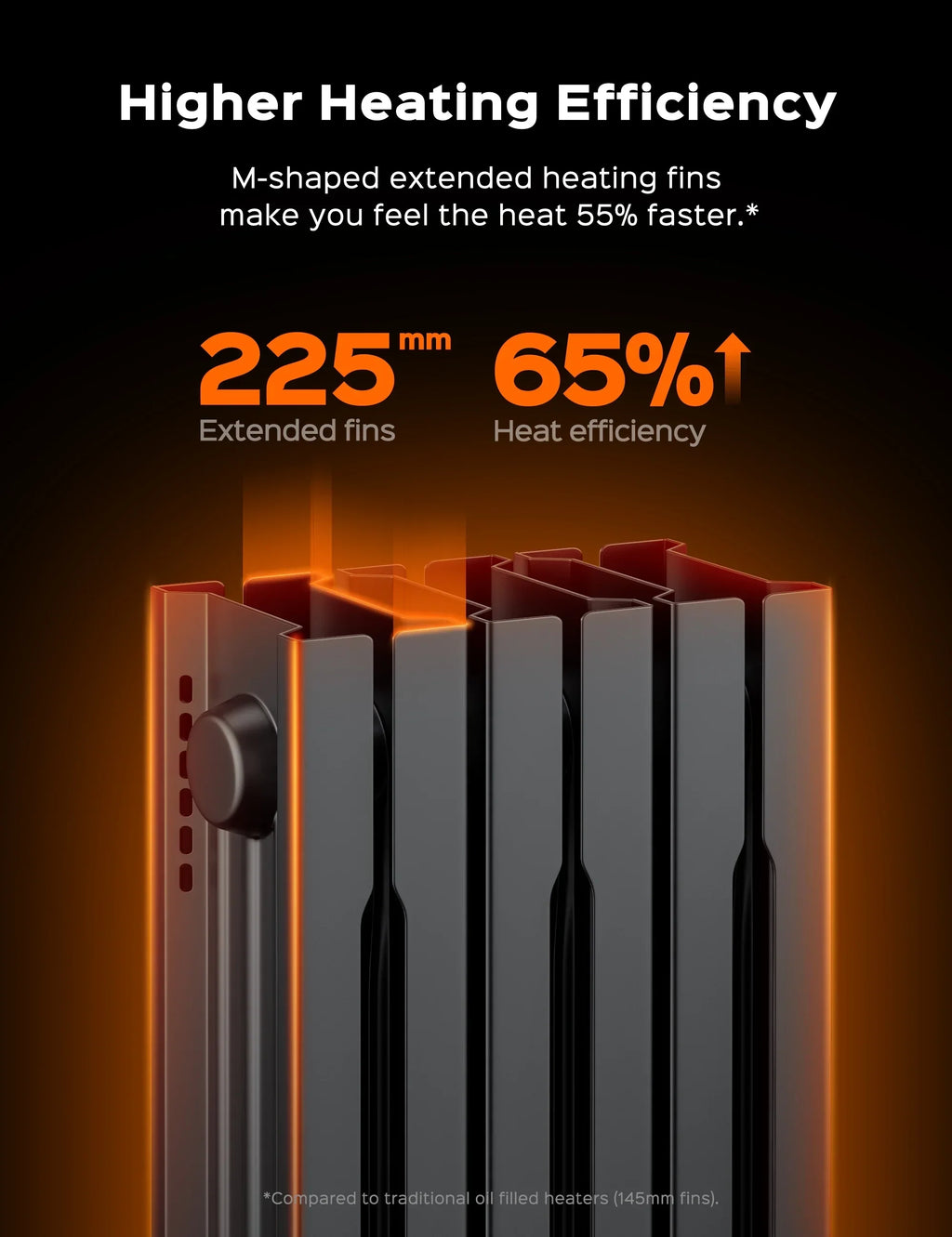 Nouveauté 2026 – Radiateur à bain d'huile Dreo , chauffage électrique radiant pour une utilisation intérieure dans de grandes pièces, avec télécommande, sécurité enfant, 4 modes, protection contre la surchauffe et le basculement, minuterie 24 h, ther