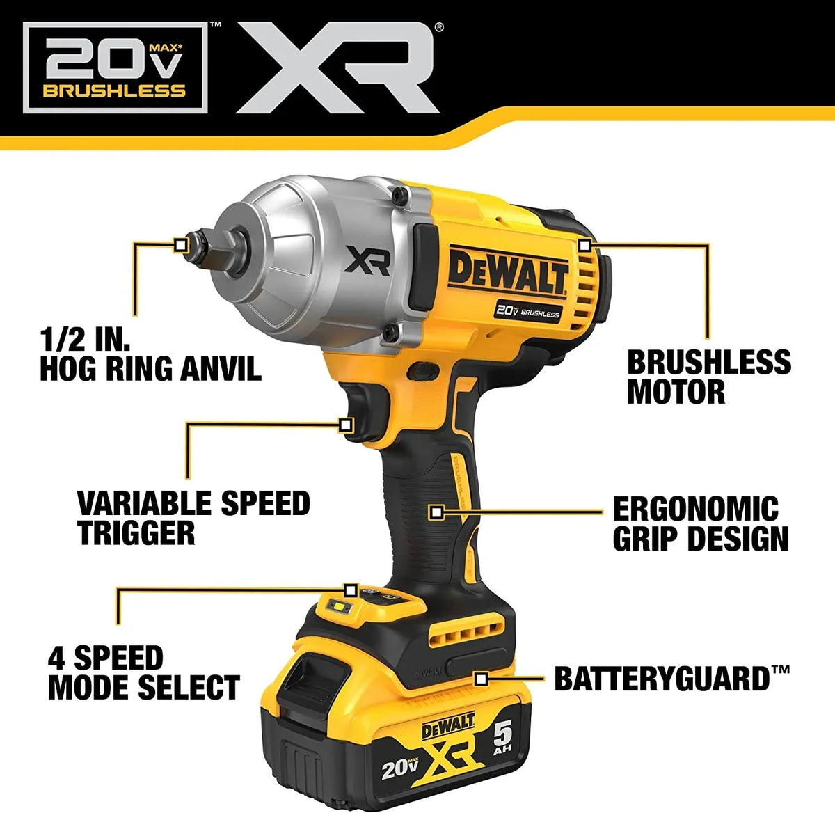 Nouveauté 2026 – Clé à chocs haute performance DEWALT 20V MAX XR 1/2" avec kit d'enclume à anneau de retenue (DCF900P1
