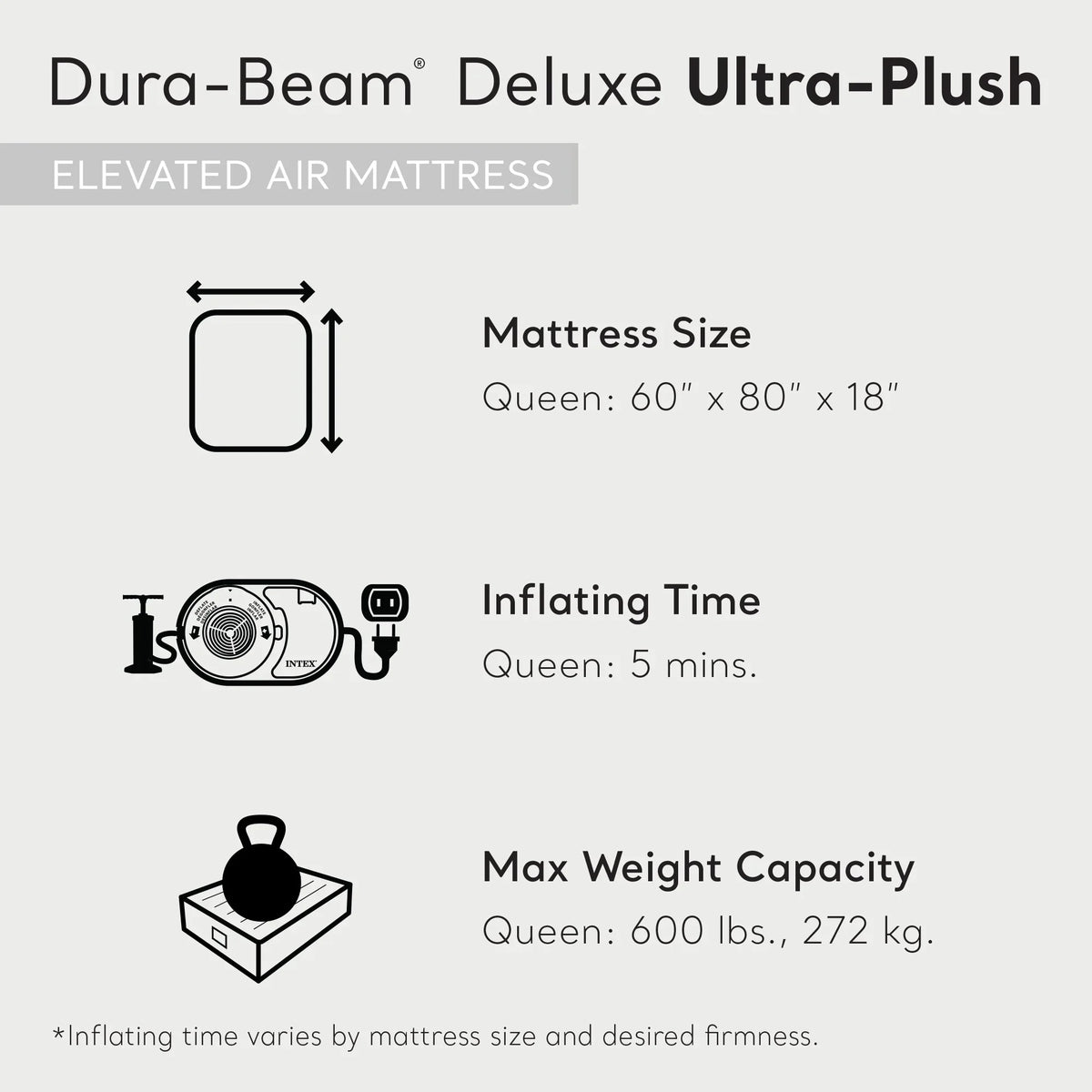 Nouveauté 2026 – Matelas Intex Dura-Beam Deluxe Plush Headbed Queen avec pompe intégrée - Emballage ouvert