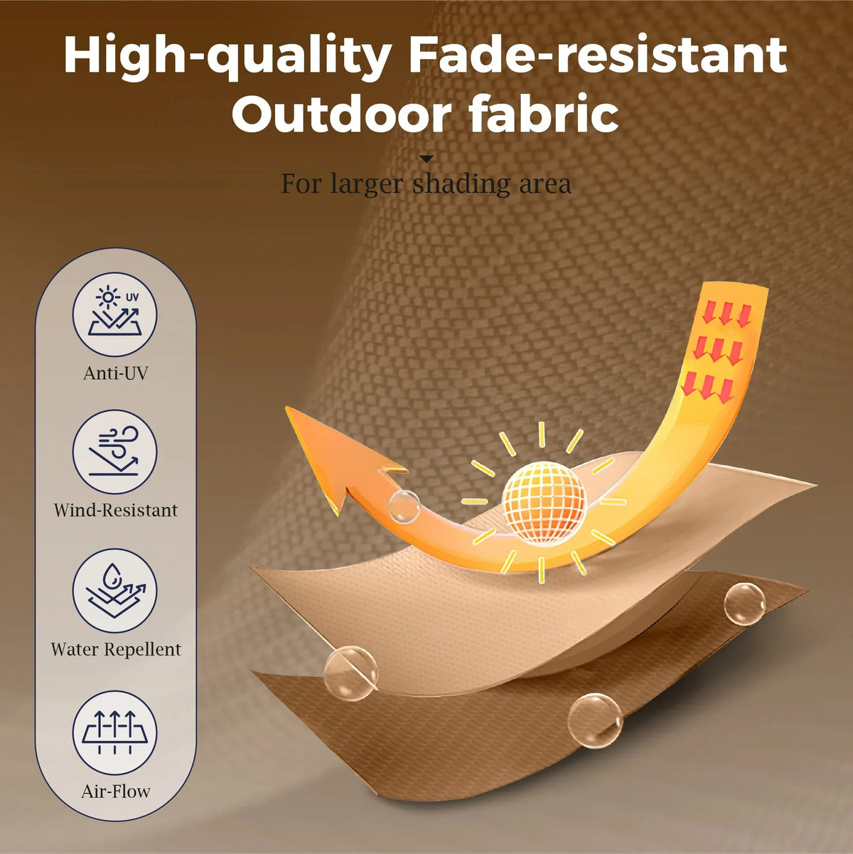 Nouveauté 2026 – Parasol de jardin extra-large Alpha Joy 4,57 m (15 pi) à double face avec manivelle et base - Gris fumé