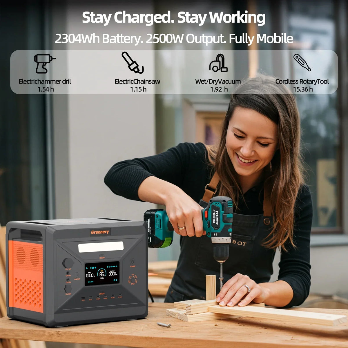 Nouveauté 2026 – Générateur solaire Solarplay 2400 W (4800 W en crête), avec panneau solaire de 400 W et batterie LiFePO4 portable de 2160 Wh, idéal pour le camping, la maison et les véhicules de secours