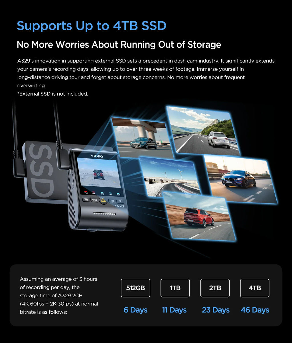 Nouveauté 2026 – VIOFO A329 2CH Première caméra embarquée 4K 60 ips à l'avant et 2K à l'arrière, Wi-Fi 6 HDR avec capteurs Sony STARVIS 2 et prise en charge du stockage SSD