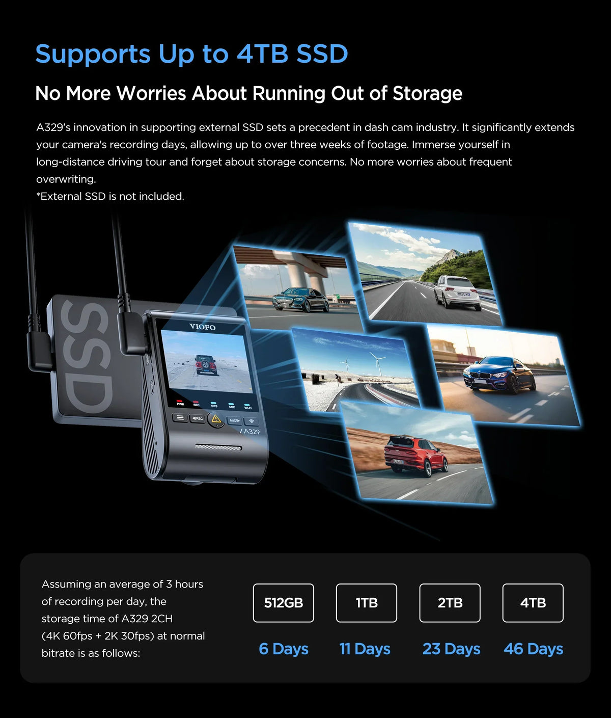 Nouveauté 2026 – VIOFO A329 2CH Première caméra embarquée 4K 60 ips à l'avant et 2K à l'arrière, Wi-Fi 6 HDR avec capteurs Sony STARVIS 2 et prise en charge du stockage SSD