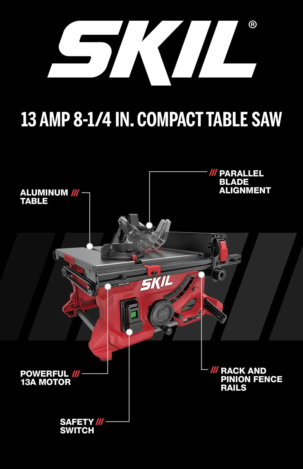 Nouveauté 2026 – Scie circulaire de chantier compacte et portable SKIL TS6328-00 , 13 A, 21 cm (8-1/4 po), avec guide de refente à crémaillère