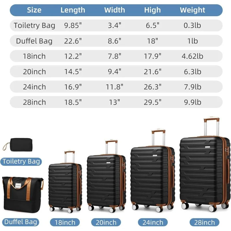 Nouveauté 2026 – Ensemble de bagages Lobage , 6 pièces, comprenant sacs de voyage, valises rigides extensibles à roulettes multidirectionnelles et serrure TSA, couleur crème