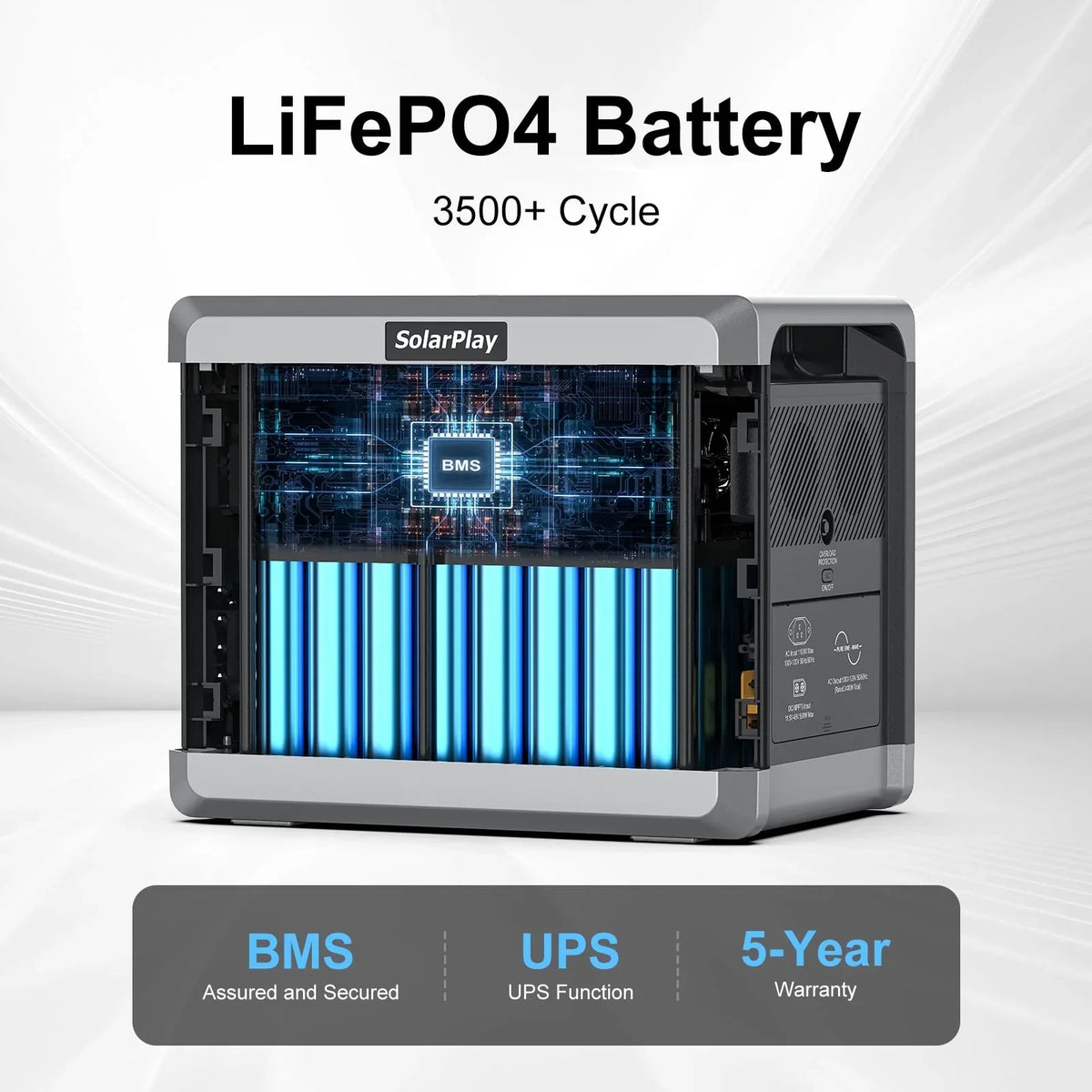 Nouveauté 2026 – Générateur solaire Solarplay 2400 W (4800 W en crête), avec panneau solaire de 400 W et batterie LiFePO4 portable de 2160 Wh, idéal pour le camping, la maison et les véhicules de secours