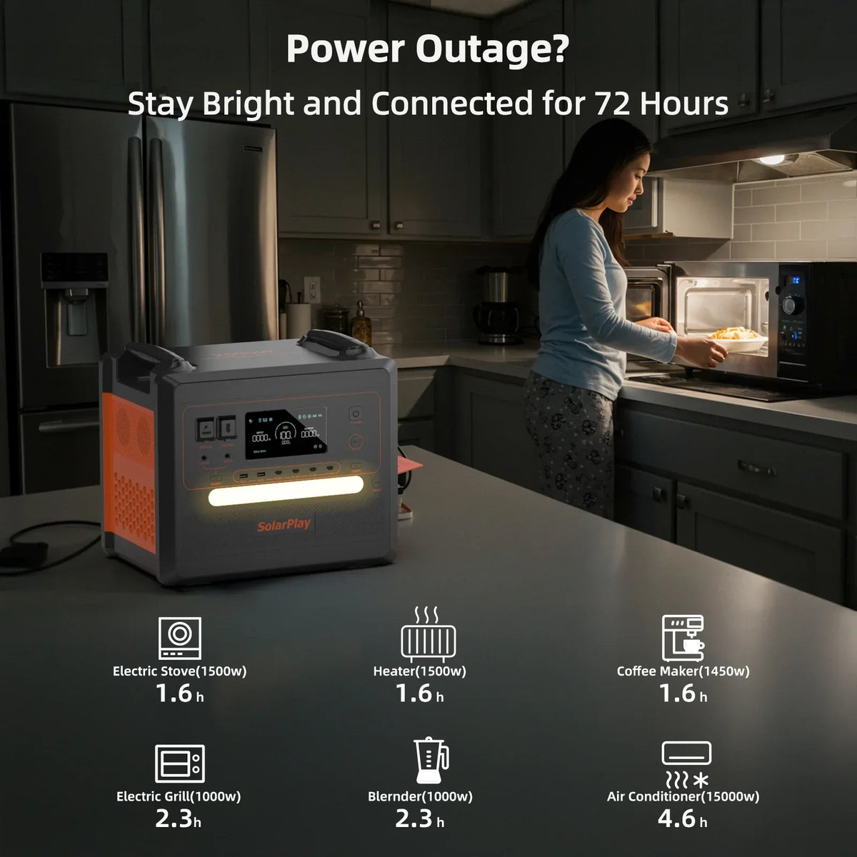 Nouveauté 2026 – Générateur solaire Solarplay 2400 W (4800 W en crête), avec panneau solaire de 400 W et batterie LiFePO4 portable de 2160 Wh, idéal pour le camping, la maison et les véhicules de secours