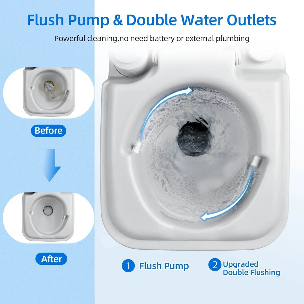 Nouveauté 2026 – Toilettes portables Dextrus , 5,3 gallons (20 litres), avec réservoir amovible, double bec verseur, pompe de chasse d'eau, idéales pour le camping, la navigation de plaisance, la randonnée et les voyages. Coloris : blanc et gris