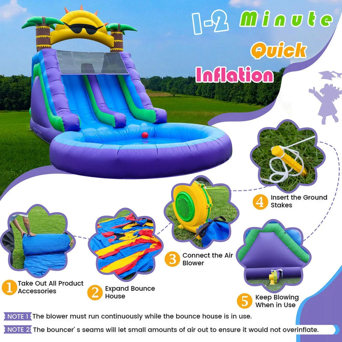 Nouveauté 2026 – Toboggan aquatique gonflable double Relunch (26 pi) pour enfants et adultes, parc aquatique gonflable en PVC avec souffleur, piscine géante pour s'amuser dans la cour et en plein air, 7,9 m (26 pi) L x 3,7 m (12 pi) l x 4,3 m (14 pi)