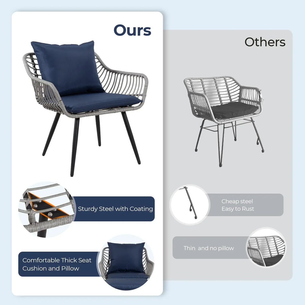 Nouveauté 2026 – Ensemble bistro de patio 3 pièces FHFO , mobilier d'extérieur en résine tressée pour balcon, appartement ou terrasse, ensemble table et chaises en rotin (2 pièces), beige