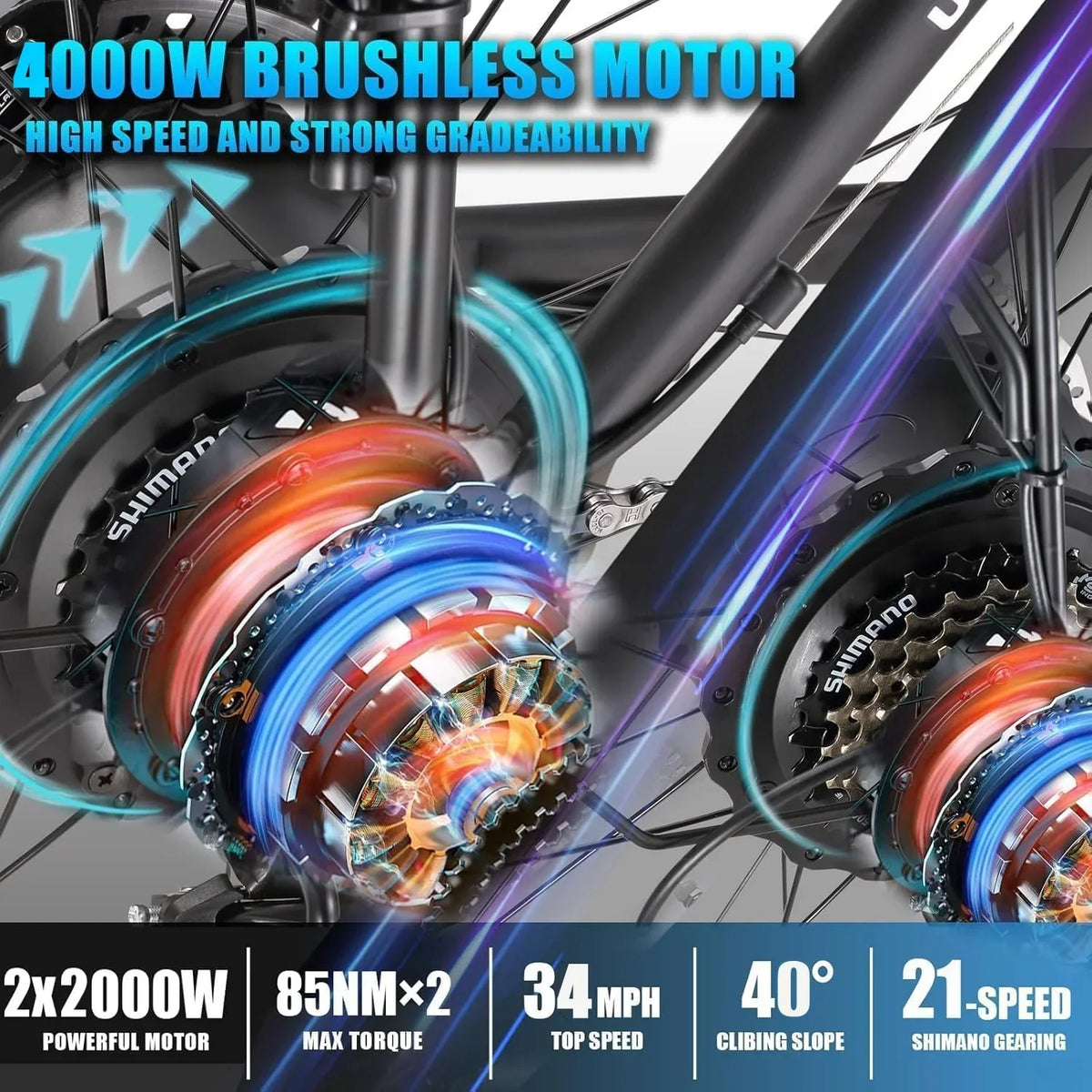 Nouveauté 2026 – Vélo électrique KETELES pour adultes, Peak 4000W à double moteur, VTT électrique à gros pneus 26", batterie amovible 48V 23AH UL 2849